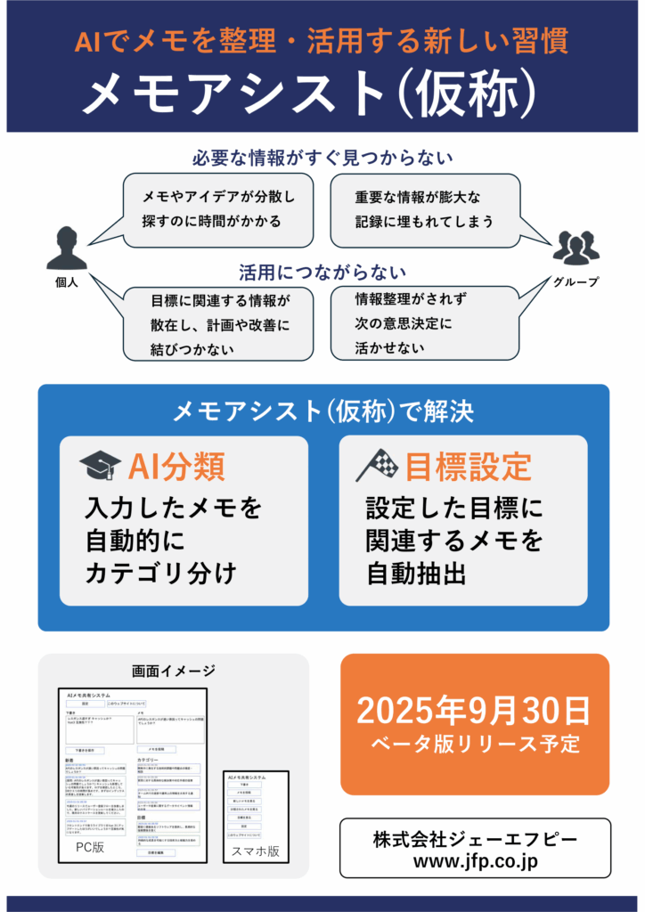 (本文参照)